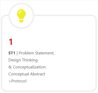 ST1 | Problem Statement,
Design Thinking
& Conceptualization:
Conceptual Abstract
>Protocol